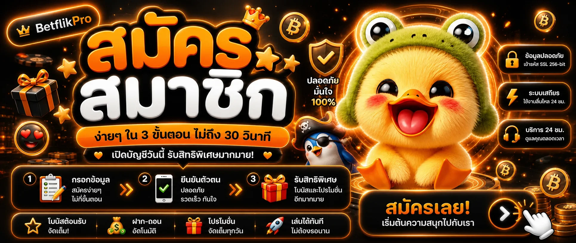 BetflikPro ทางเข้า สมัครสมาชิก และคู่มือใช้งานฉบับครบ