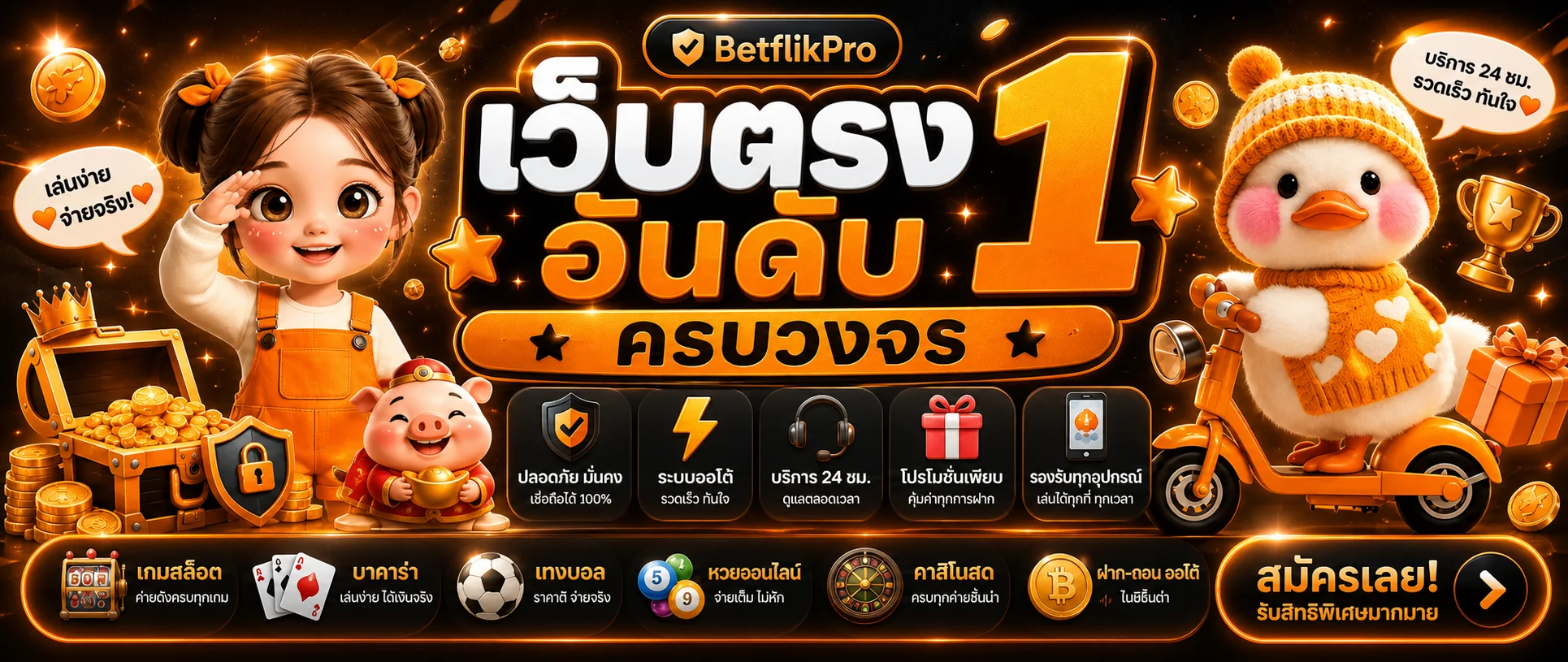 BetflikPro ทางเข้า สมัครสมาชิก และคู่มือใช้งานฉบับครบ